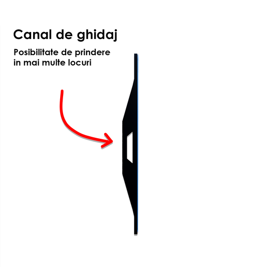 Plăcuță Parcare Rezidențială Cu Ghidaj Pentru Gard